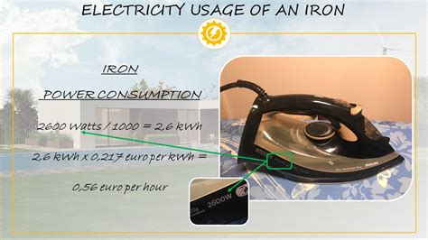 power consumption of electric iron